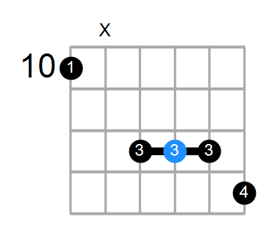 G7 Chord